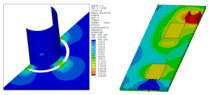 Themal Analysis.gif (8003 bytes)